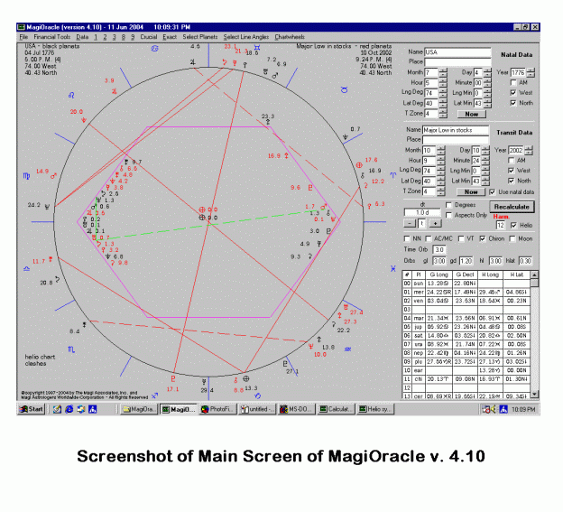 magi astrology software free download